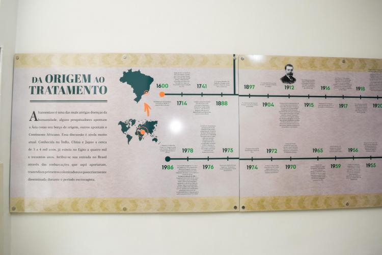 Inauguração do Museu