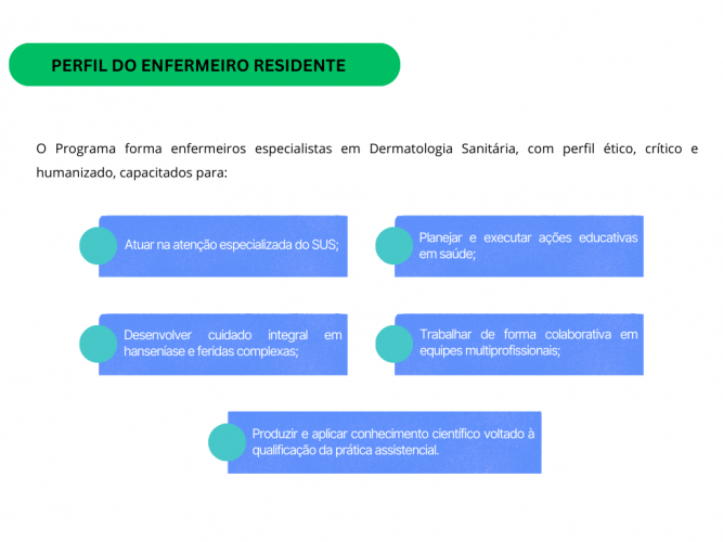 Residência Enfermagem